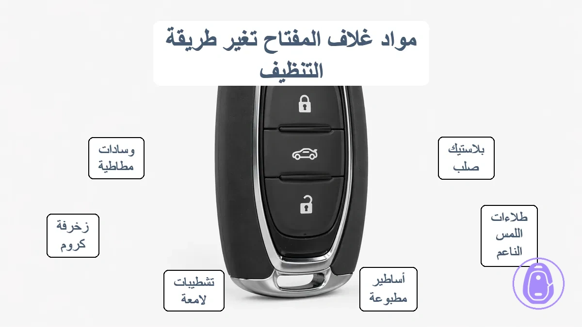أسطح غلاف مفتاح السيارة تظهر حساسيات المواد لمخاطر التنظيف