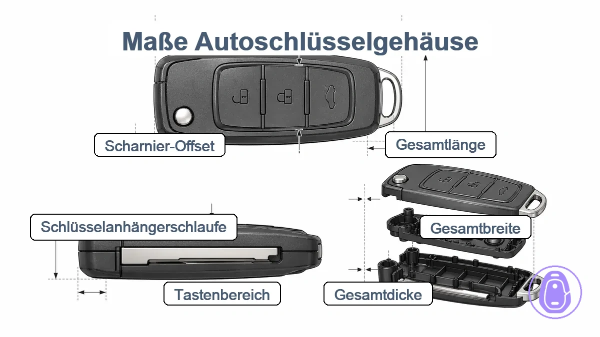 Diagramm der Messpunkte eines Autoschlüsselgehäuses einschließlich Gesamtlänge, Breite, Dicke, Tastenbereich, Schlüsselringöse und Scharniergrenze;