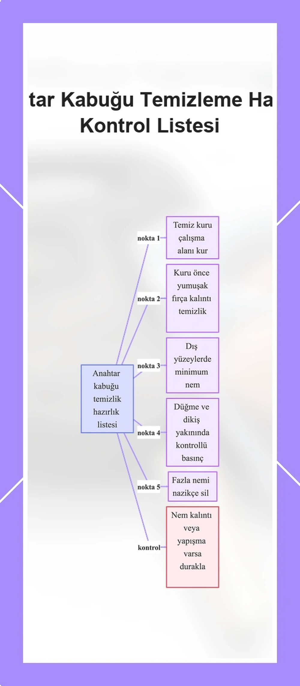 Anahtar Kabuğu Temizleme Hazırlık Kontrol Listesi